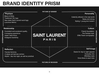 ifc ysl|ysl marketing strategy.